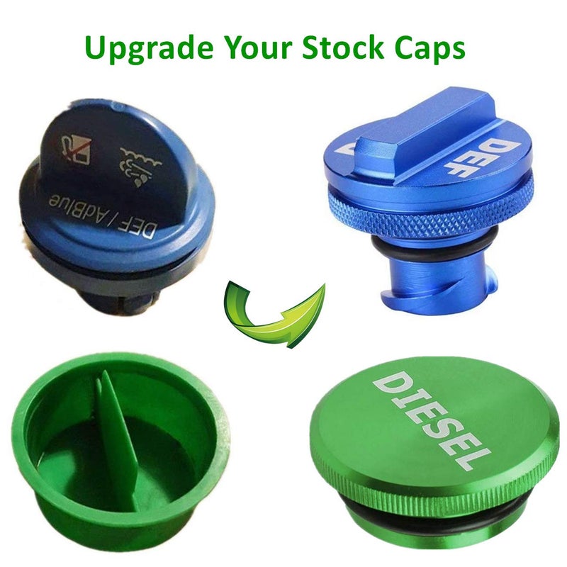 JOJOY LUX Diesel Fuel Cap for Dodge Ram, Aluminum Factory Combo Pack - Magnetic Diesel Fuel Cap & DEF Cap for RAM 1500 2500 3500 Trucks (2013-2019) - Image 4